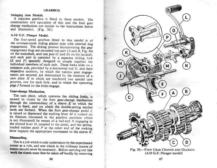 BSA Manual Book: BSA Manual Book…!!! Instruction Manual For A7 Twin, A7 ...